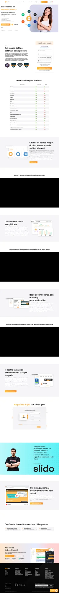 Passa da Hesk a LiveAgent e ottieni un sistema di ticketing multicanale che gestisce i social media e un widget di live chat super veloce.
