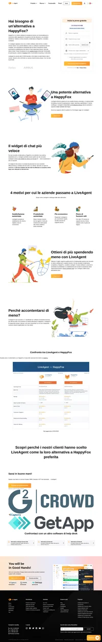 LiveAgent è una grande alternativa a HappyFox. LiveAgent ha un prezzo competitivo e una moltitudine di funzioni e integrazioni per il supporto tecnico. Provalo tu stesso.