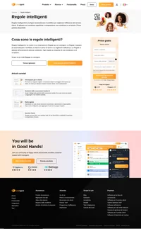 Regole intelligenti è un modo in cui chiamiamo le regole qui su liveagent. Le regole ti aiutano ad automatizzare il workflow, a ridurre il carico di lavoro e a migliorare l'efficienza.