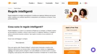 Regole intelligenti è un modo in cui chiamiamo le regole qui su liveagent. Le regole ti aiutano ad automatizzare il workflow, a ridurre il carico di lavoro e a migliorare l'efficienza.