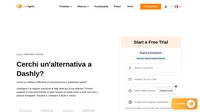 Stai cercando un'alternativa a Dashly? Dai un'occhiata a LiveAgent, fai il confronto e provalo gratis per 14 giorni, senza impegno.