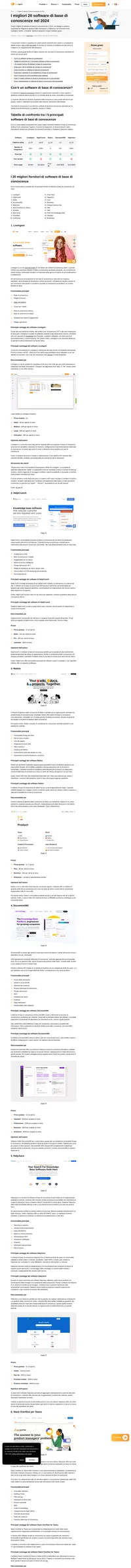 Scopri una guida completa alle 20 migliori opzioni di software di base di conoscenza, per semplificare la gestione delle informazioni e aumentare l'efficienza.