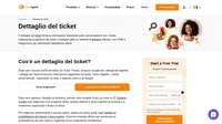 Dopo aver cliccato sull'ID del ticket nel thread del biglietto, i dettagli del ticket vengono visualizzati. Il dettaglio del ticket fornisce ulteriori informazioni sul ticket.