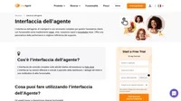 L'interfaccia dà ai tuoi agenti tutti i permessi e gli strumenti necessari a gestire le operazioni. Potranno gestire, modificare e impostare il profilo come meglio credono.
