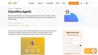 Identifica le tendenze negative nell'assistenza clienti e agisci di conseguenza con la funzione di LiveAgent: la classificazione degli agenti. Consenti ai tuoi clienti di valutare i tuoi agenti.