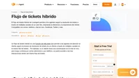 Los tickets no significan solo correo electrónico. Una transmisión de tickets híbrida reúne todo, desde todos tus canales de comunicación, en un lugar conveniente.