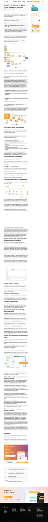 Descubra por qué necesita procesos de servicio al cliente para brindar excelentes experiencias al cliente. Utilice estos 5 sencillos pasos para establecer procesos y aprender de ejemplos de la vida real.