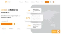 ¿Te preguntas qué hace que LiveAgent sea una buena elección para las empresas de desarrollo de software? Aquí hay tres razones por las que nos eligen.