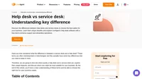 Do you know the difference between the help desk vs service desk? Find out the definition of each and learn why they are not the same.