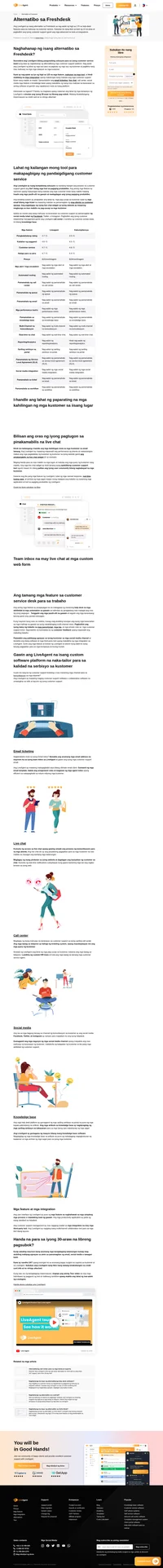 Kung naghahanap ka png isang malakas na alternatibo sa Freshdesk, ikonsidera ang LiveAgent. Ang LiveAgent ay mayroong higit sa 179 na mga help-desk feature na magagamit para sa isang mahusay na presyo