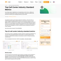 Ang call center metrics ay mahalagang parte ng bawat kompanya. Alamin ang tungkol sa Top 12 call center KPIs para makapag-set ng mas mainam na layunin para sa mga proyekto ninyo.