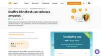 Kas kaalute oma kõnekeskuse klienditoe tarkvaraks Dialfire'it? Vaadake meie ülevaadet ja uurige, kuidas see meie üldise testi ajal toimis.