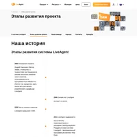 Узнайте об этапах развития LiveAgent, от запуска онлайн-чата в 2006 году до признания на G2 и Capterra в 2020 году. Присоединяйтесь к более чем 30,000 довольных клиентов и начните 14-дневный бесплатный пробный период, чтобы улучшить поддержку ваших клиентов.