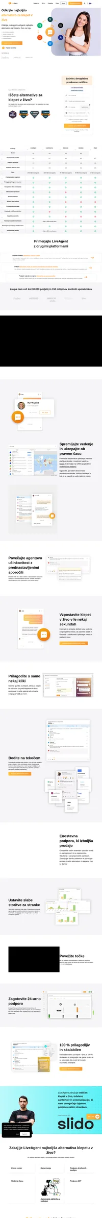 Najboljše alternative klepeta v živo vsebujejo določen nabor funkcij, ki vam bodo zagotovile uspet. Še danes ugotovite, katere so!