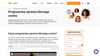Programska oprema klicnega centra nudi podporo, prodaja izdelke, obravnava telemarketing. Obstajata dve vrsti - programske opreme, CRM in programska oprema za integracijo računalniške telefonije.