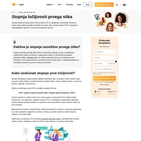 Spoznajte stopnjo razrešitve prvega kontakta. Poglobljeno razumite koncepte podpore strankam s preprostimi razlagami strokovnjakov.