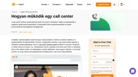 A telefon továbbra is a legelterjedtebb és legkedveltebb módszer a fogyasztók számára. Tudjon meg többet arról, hogy hogyan működik a call center.