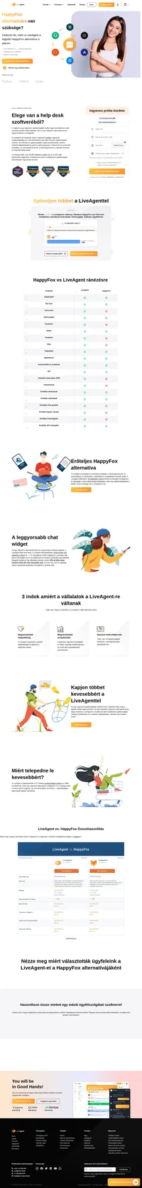 A LiveAgent egy nagyszerű HappyFox alternatíva. A LiveAgent kompetitív árazással és rengeteg ügyfélszolgálati funkcióval, integrációkkal rendelkezik. Próbálja ki.