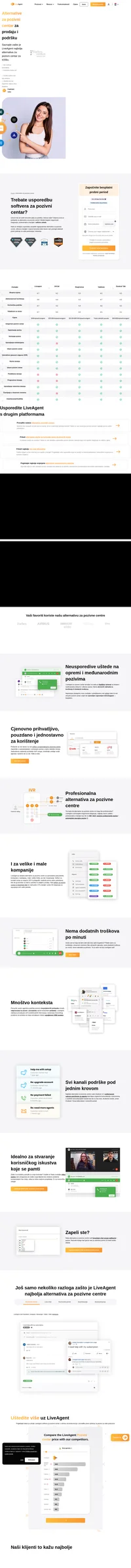 Pogledajte recenzije najboljih softvera za pozivne centre za 2024. na temelju cijena, značajki, funkcionalnosti i korisničkih ocjena iz sustava Captterra, G2 i još više!