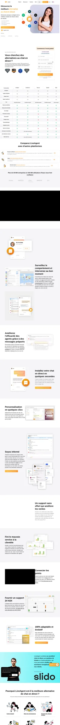Les meilleures alternatives de chat en direct proposent un ensemble de fonctionnalités spécifiques qui vous prépareront au succès. Découvrez-les dès aujourd'hui !