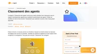 Identifiez les tendances négatives dans votre service client et agissez en conséquences avec la fonctionnalité de LiveAgent - Classement des agents. Laissez vos clients noté vos agents.