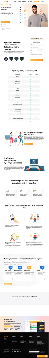 Το LiveAgent σας προσφέρει μια δωρεάν μετεγκατάσταση από το HappyFox, η οποία εκτελείται πλήρως από το προσωπικό τεχνικής υποστήριξης μας. Μετεγκαταστήστε τα δεδομένα σας από το HappyFox σήμερα.