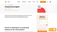 Få et holistisk overblik over din kundesupport med vores analyseoversigt-dashboard i LiveAgent, og forbedr din forretning med det samme.
