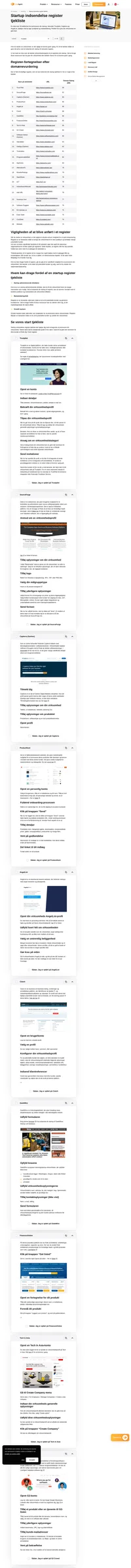 Vi har samlet en detaljeret guide til at hjælpe dig med at finde de bedste platforme til din startup.
