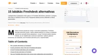 Uzlabojiet savu klientu apkalpošanu, izmantojot 15 labākās Freshdesk alternatīvas! Pārveidojiet savus atbalsta procesus un paceliet klientu apmierinātību nebijušos augstumos jau šodien.