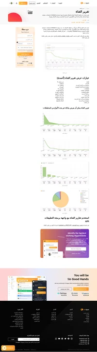 احصل على تقرير عن القناة وتعرف على الطريقة الأكثر شيوعًا بين العملاء للاتصال بك. حيث يوفر لك LiveAgent إحصائيات تفصيلية حول كل قناة.
