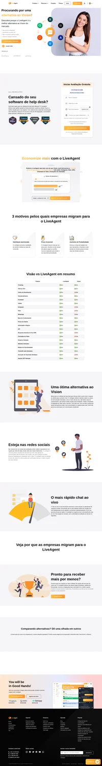 LiveAgent é a solução definitiva de suporte ao cliente. Escolha entre nossos três planos pagos ou selecione recursos individuais para as necessidades de seu negócio.