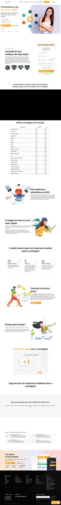 O LiveAgent tem mais de 175 recursos, mais de 40 integrações e uma interface para ajudá-lo a aumentar seu fluxo de trabalho. Veja um de nossos planos pagos ou escolha recursos.