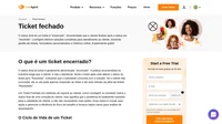 Um ticket tem seu ciclo de vida. O ticket pode estar aberto, resolvido ou aguardando. Se o ticket estiver fechado, significa que a comunicação acabou e ele está resolvido.