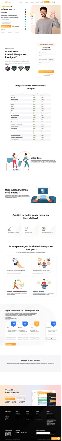 LiveAgent é o software de help desk mais avaliado e classificado em 1º lugar para pequenas e médias empresas em 2020. Junte-se a grandes empresas como Huawei e Yamaha para fornecer excelente suporte.