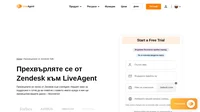 LiveAgent е най-преглежданият и класиран на първо място софтуер за информационно бюро за SMB през 2019 и 2020 г. Присъединете се към компании като Huawei, BMW, Yamaha и Оксфордския университет, за да осигурите поддръжка от световна класа на вашите клиенти. Вземете LiveAgent безплатно завинаги или си изберете един от трите ни платени плана.
