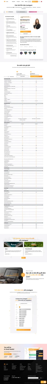 LiveAgent is a help desk solution that connects multiple channels in one interface. Find out more about LiveAgent and its business/industry benefits.