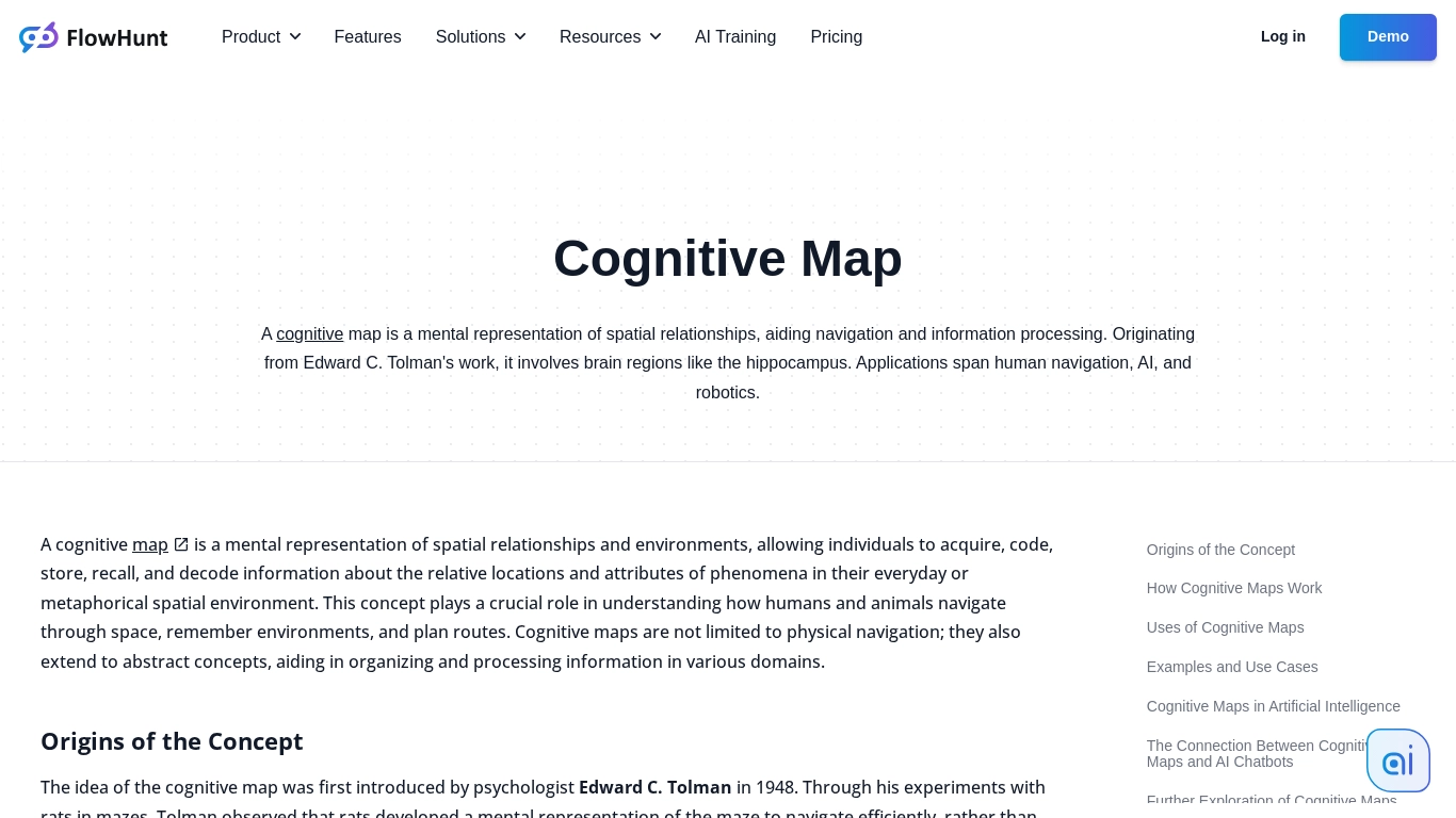 Cognitive Map | FlowHunt