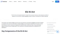 Discover how the EU AI Act, the first global AI regulation, ensures safe, transparent AI systems while promoting innovation and global competitiveness.
