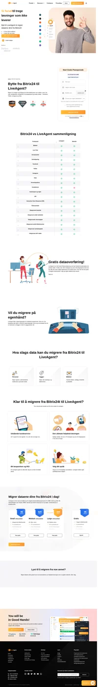 LiveAgent er den #1 rangerte helpdesk-programvaren for SMB i 2019 og 2020. Vil du migrere fra Bitrix24 til LiveAgent?
