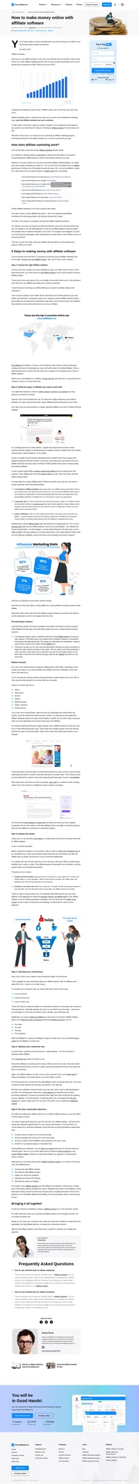 Affiliate marketing is one of the best ways to make money online. To achieve your goals, you need efficient affiliate software.