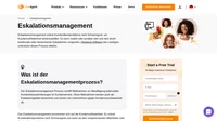 Lernen Sie, was Eskalationsmanagement ist. Verstehen Sie die Konzepte des Kundensupports mit einfachen Erklärungen von Fachleuten.