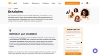 Erfahren Sie, was Eskalation ist. Verstehen Sie detaillierte Erklärungen von Fachleuten.