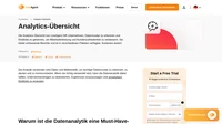 Verschaffen Sie sich einen perfekten Überblick über Ihren Kundensupport mit unserem Analytics Übersichten-Dashboard auf LiveAgent und verbessern Sie Ihr Unternehmen sofort.